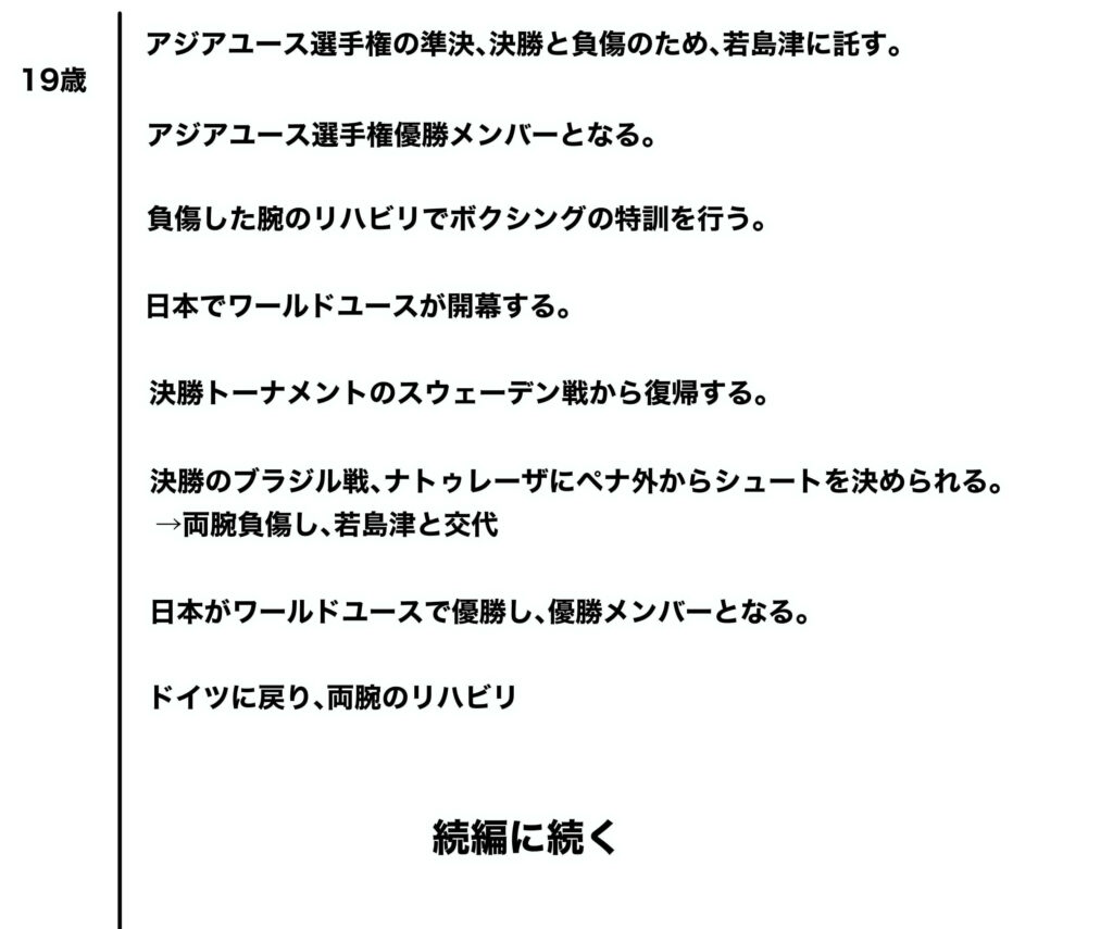 若林時系列表２
